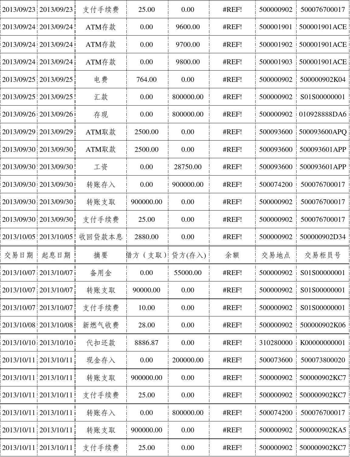 丹麦签证银行流水模板