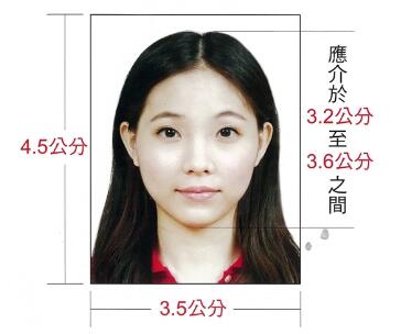印尼签证照片模板 印尼签证照片模板
