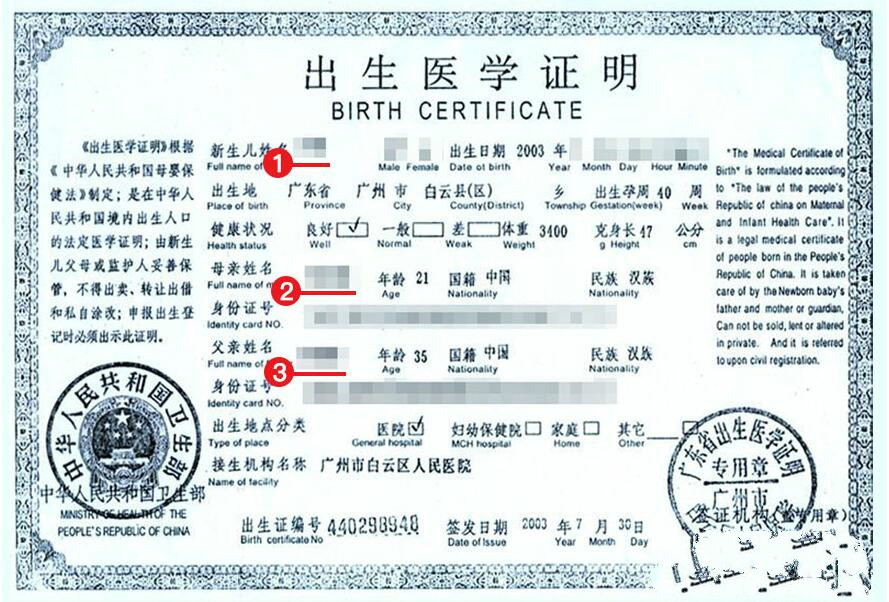 出生证明材料模板